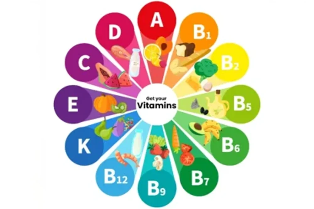 Saç Sağlığı İçin En Önemli Vitamin Ve Mineraller _