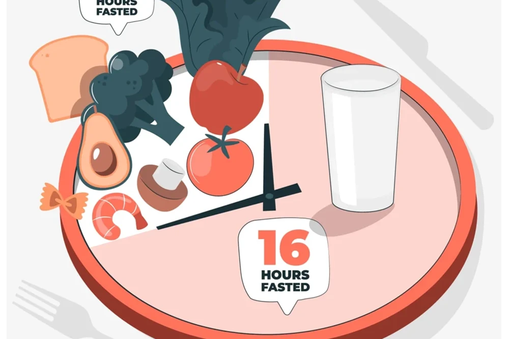 Zayıflamak İçin Intermittent Fasting Gerçekten Etkili Mi