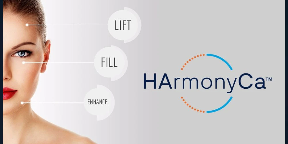 Post Harmonyca Process: Recovery, Care and Edema Management